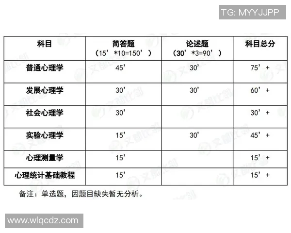 北京排球队在奥运会上的心理素质表现分析与点评